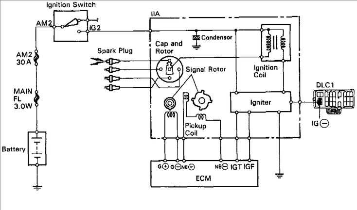 ignition key toyota ignition switch wiring diagram
