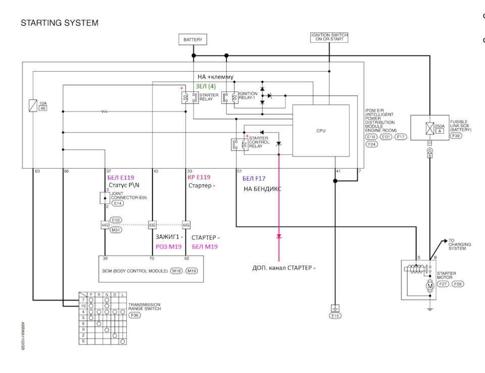 ignition switch duromax electric start wiring diagram