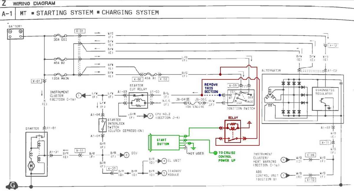 ignition switch push button start wiring diagram ignition switch push button start wiring diagram