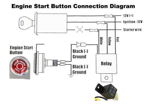 ignition switch push button start wiring diagram ignition switch push button start wiring diagram