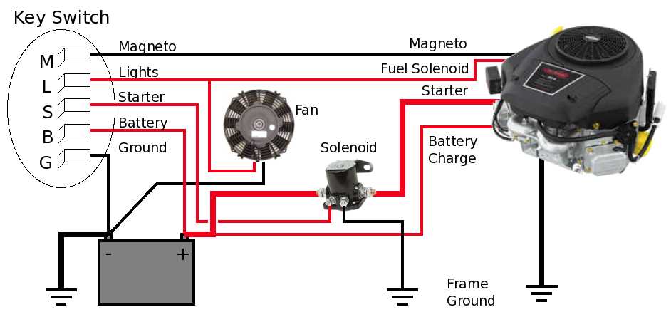 ignition switch wiring diagram for lawn mower