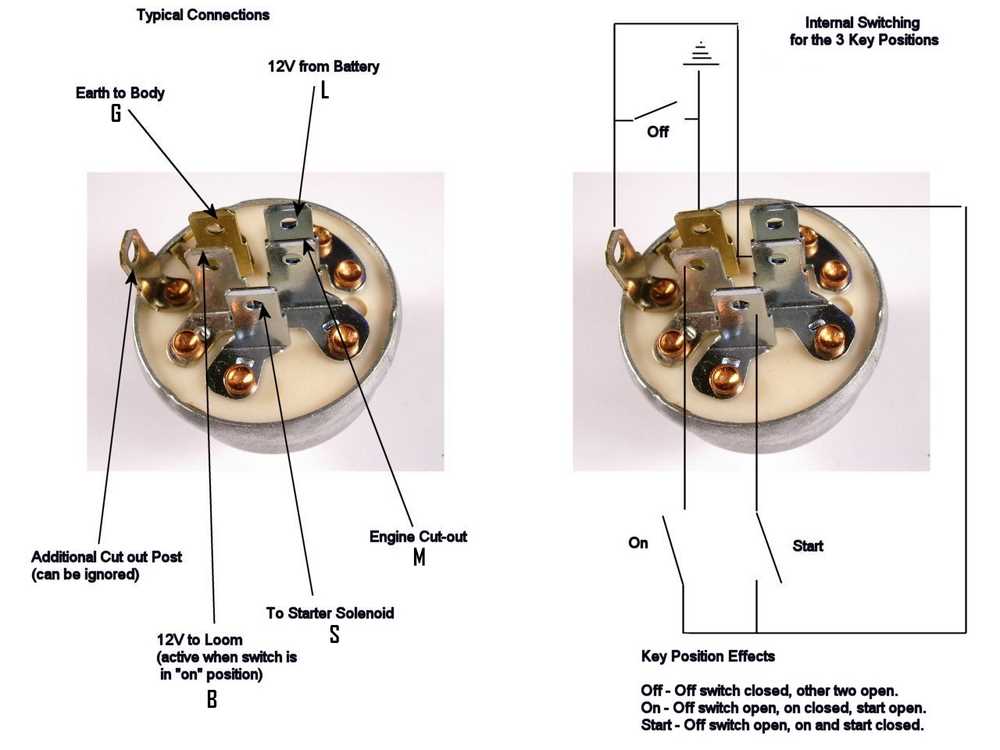ignition switch wiring diagram for lawn mower