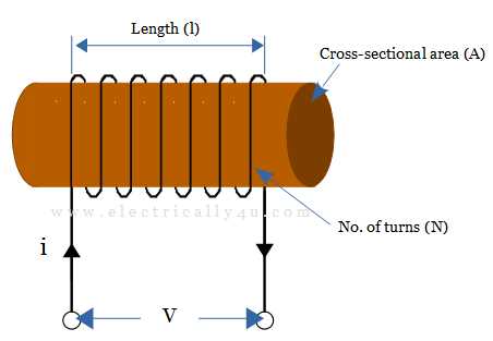inductor circuit diagram