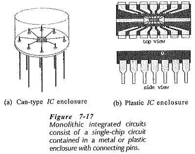 integrated circuit diagram