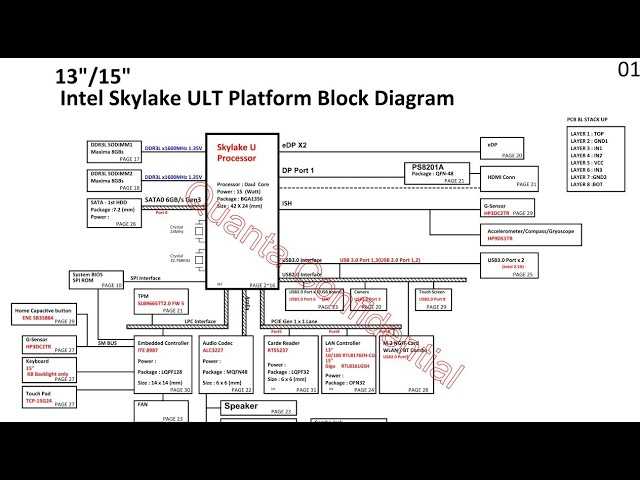 intel d845epi schematic diagram