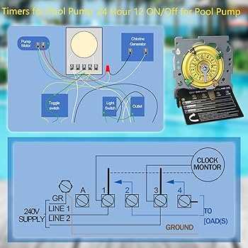 intermatic t104 timer wiring diagram