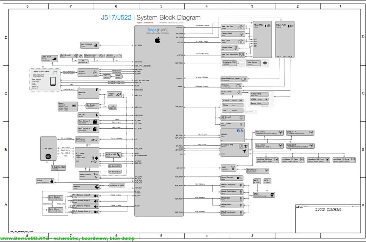 ipad 2 schematic diagram download