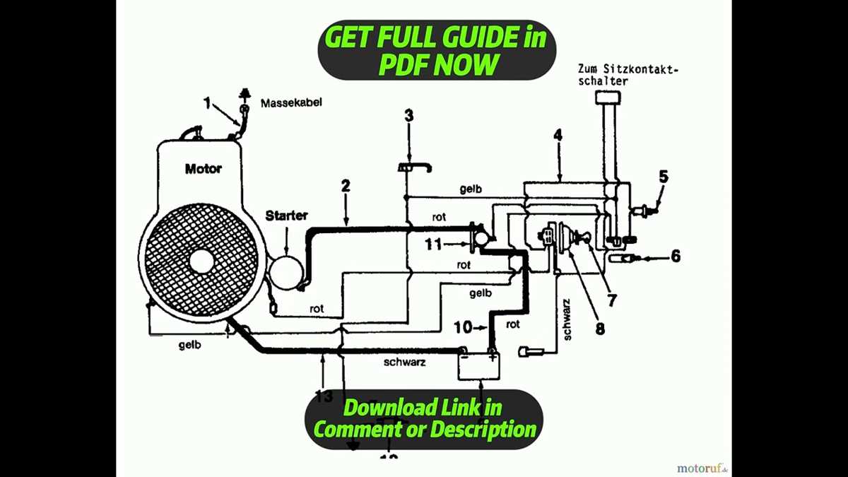 ipb for kart engine iring schematic diagram