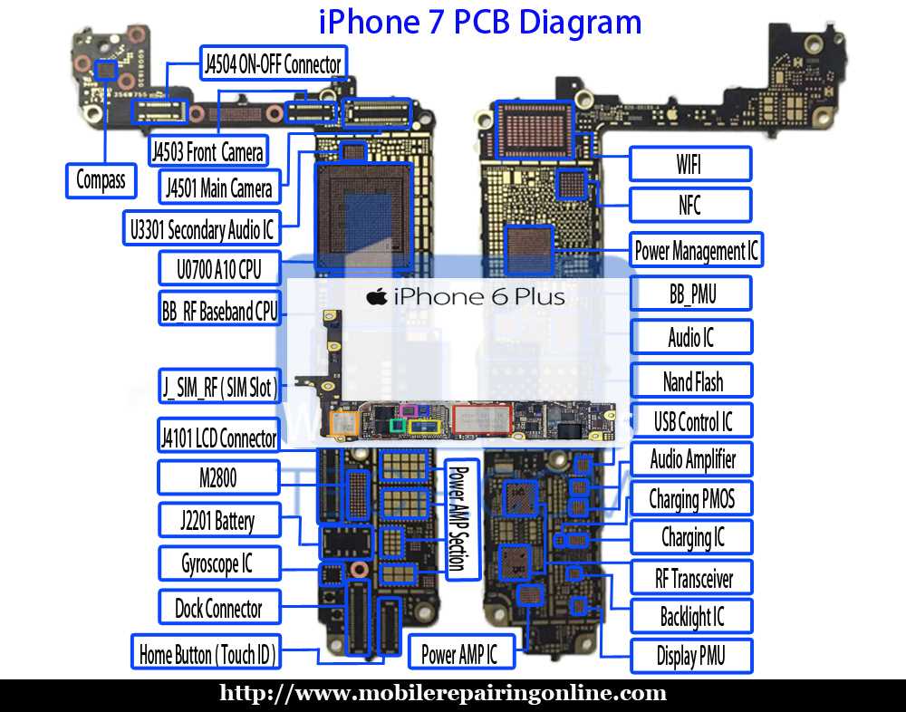 iphone 5 motherboard schematic diagram