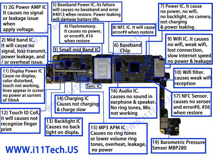 iphone 5 motherboard schematic diagram