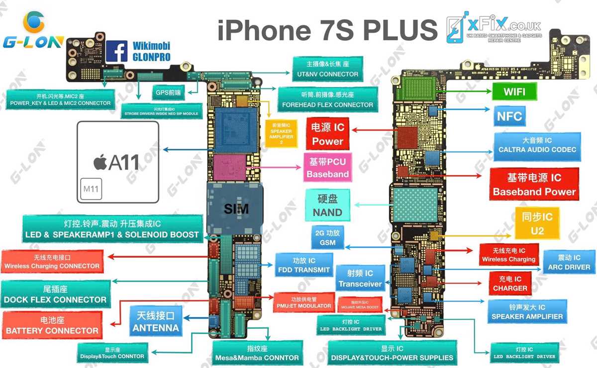 iphone 5 motherboard schematic diagram