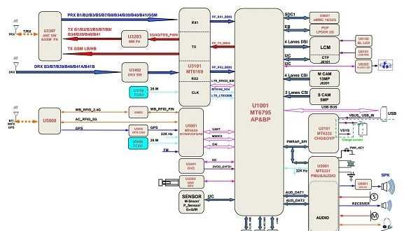iphone 6s full schematic diagram