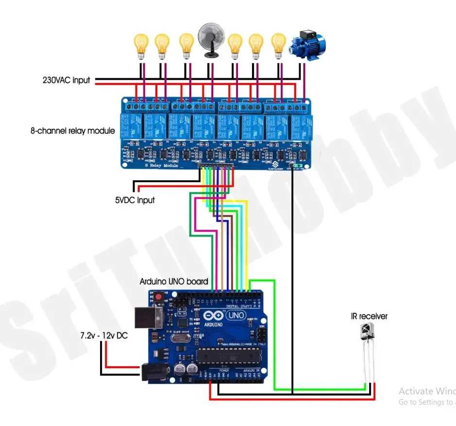 ir receiver module circuit diagram ir receiver module circuit diagram
