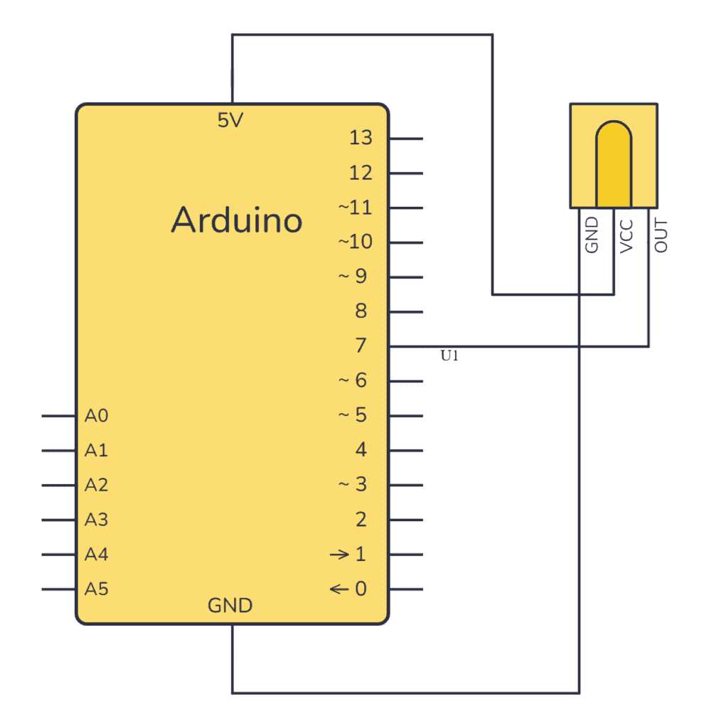 ir sensor circuit diagram with arduino ir sensor circuit diagram with arduino