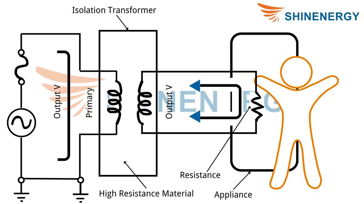 isolation transformer circuit diagram