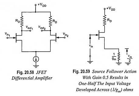 jfet amplifier circuit diagram