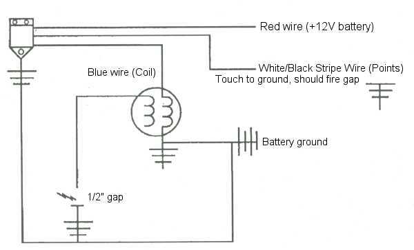 johnson outboard starter solenoid wiring diagram