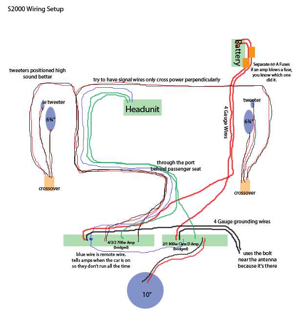 jvc car stereo wiring harness diagram