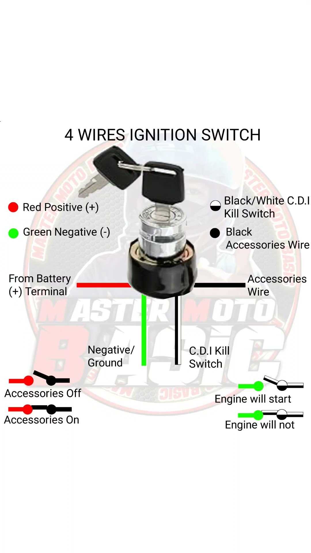 kawasaki ignition wiring diagram