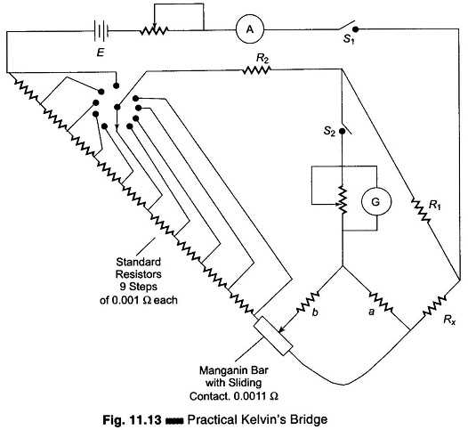 kelvin double bridge circuit diagram