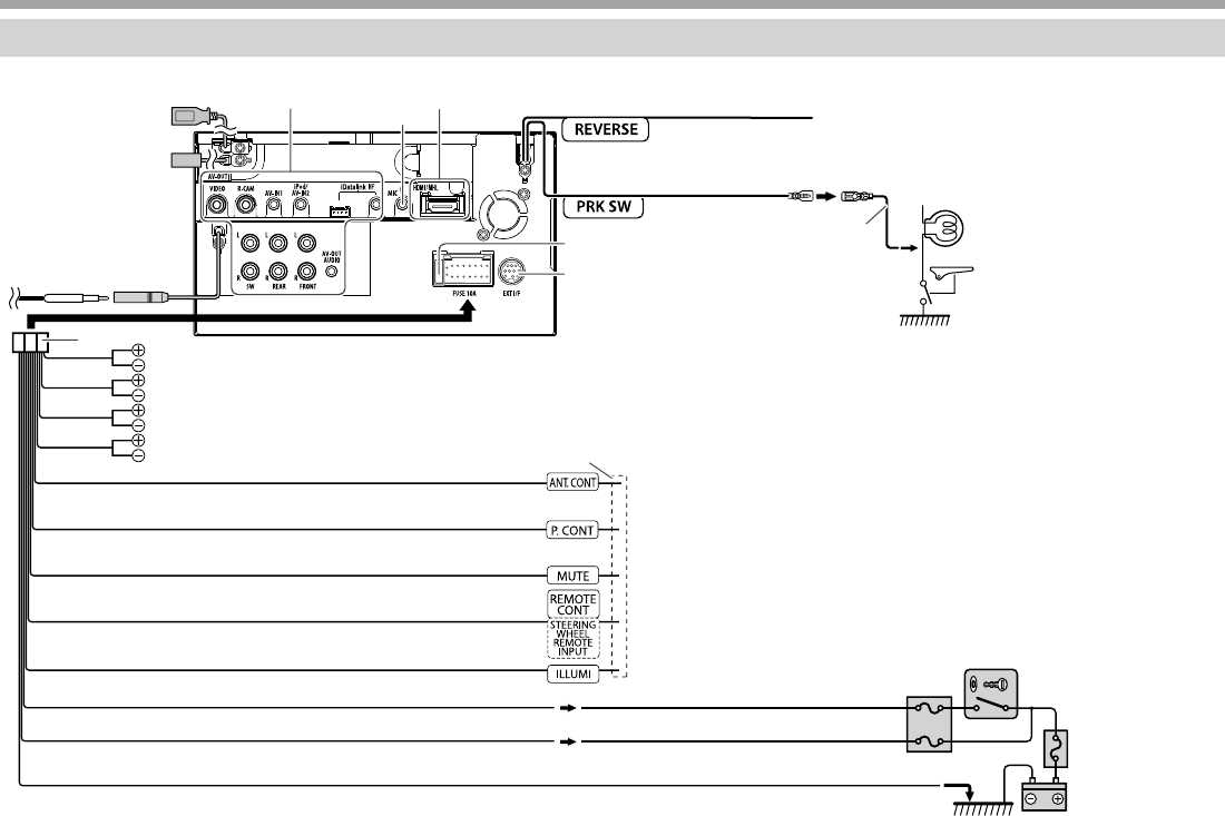 kenwood car stereo wiring diagram