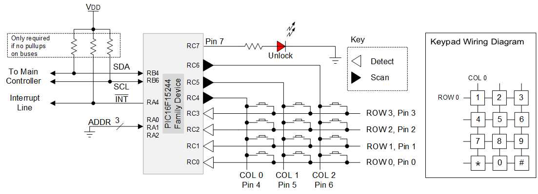 keypad circuit diagram