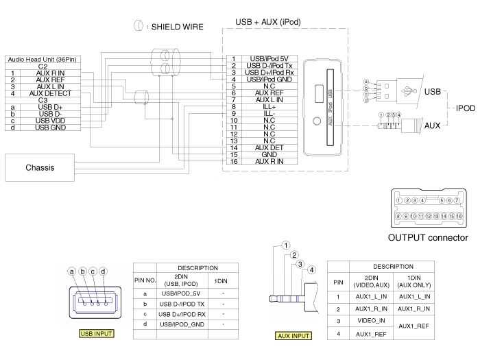 kia rio 2015 schematic diagrams