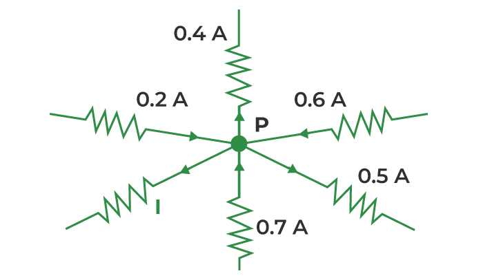 kirchoffs laws schematic diagram