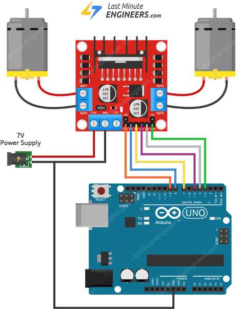 l298n ic circuit diagram