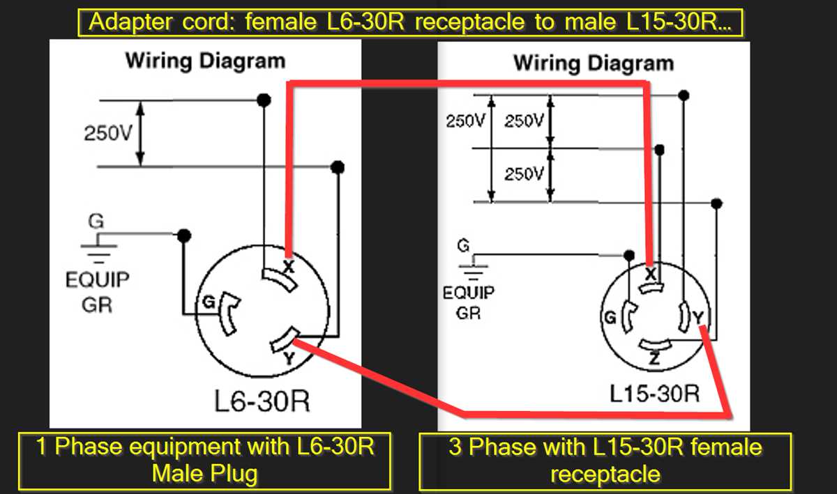l6 30 wiring diagram