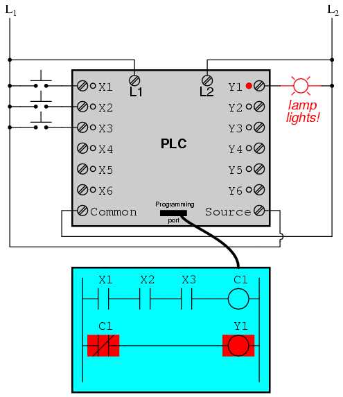 ladder drawings schematics diagrams