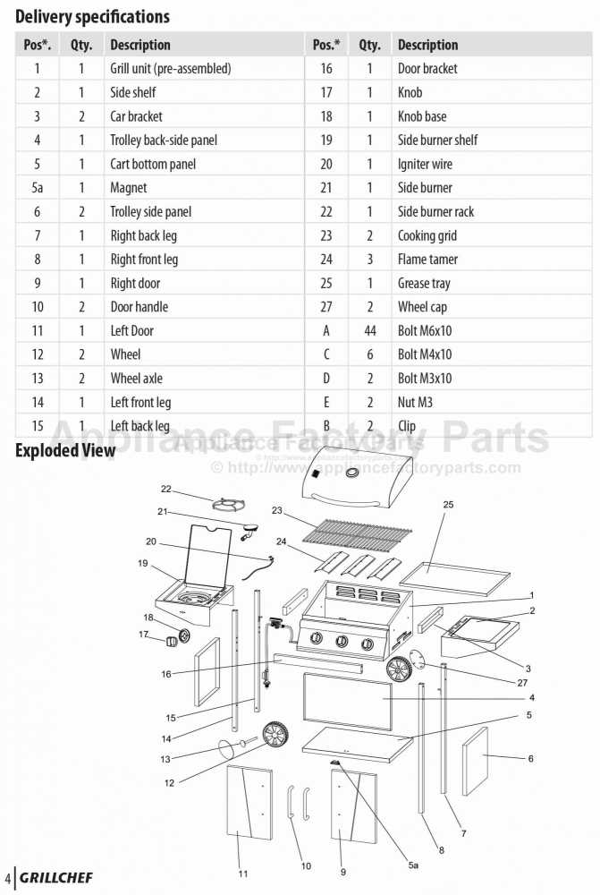 landmann grill schematic diagram