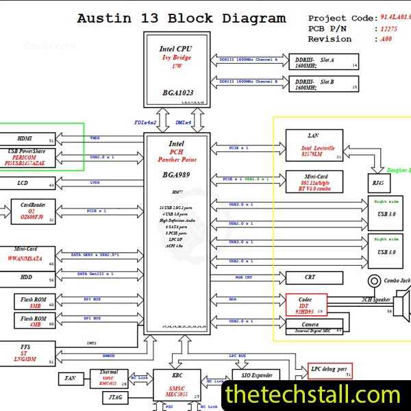 laptop circuit board diagram