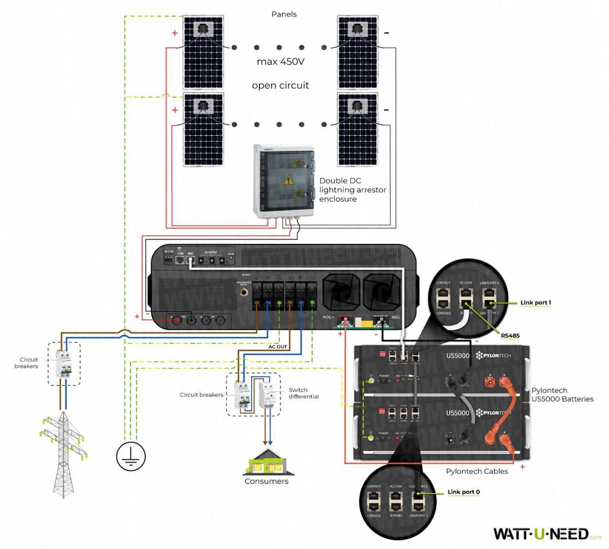 laptop inverter schematic diagram