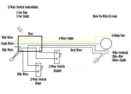 led ceiling fan wiring diagram