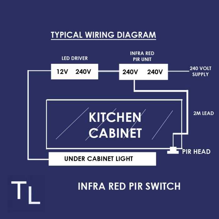 led driver wiring diagram