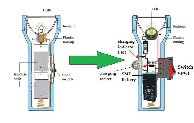 led flashlight schematic diagram