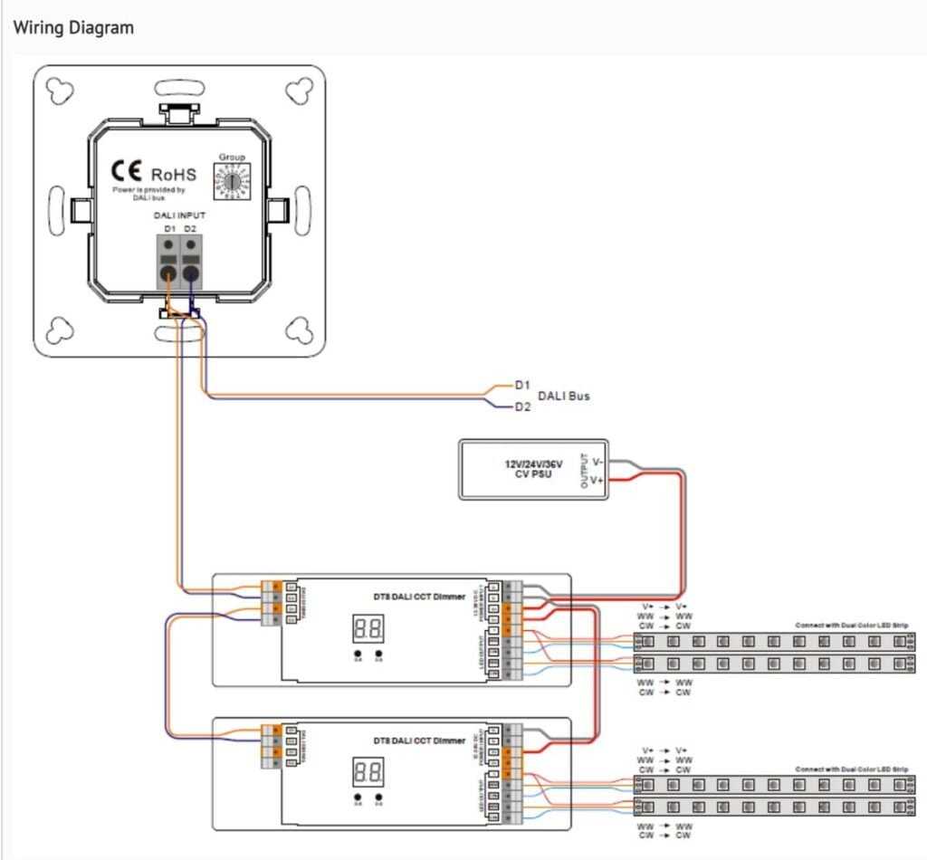 led light strips wiring diagram