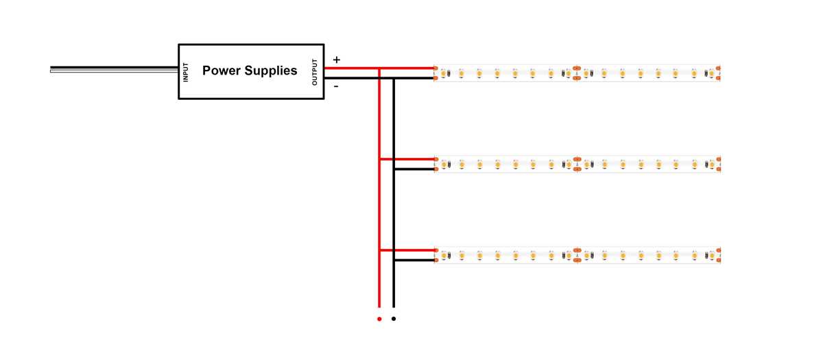 led light strips wiring diagram