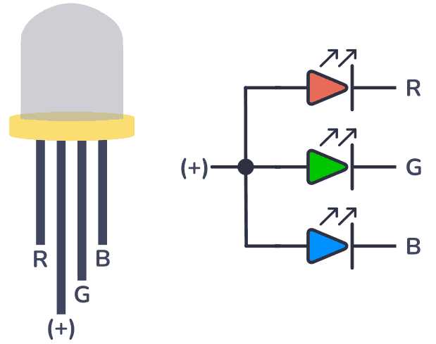 led serial light circuit diagram