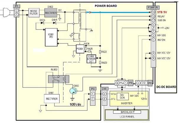 led tv power schematic diagram