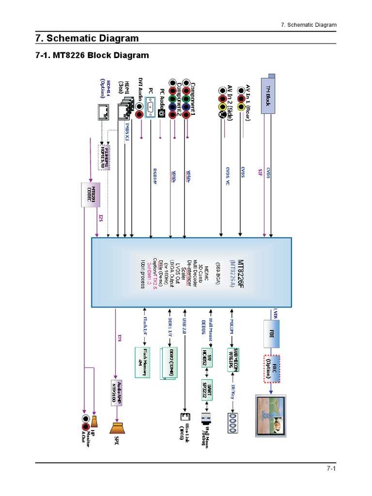 led tv schematic diagram download