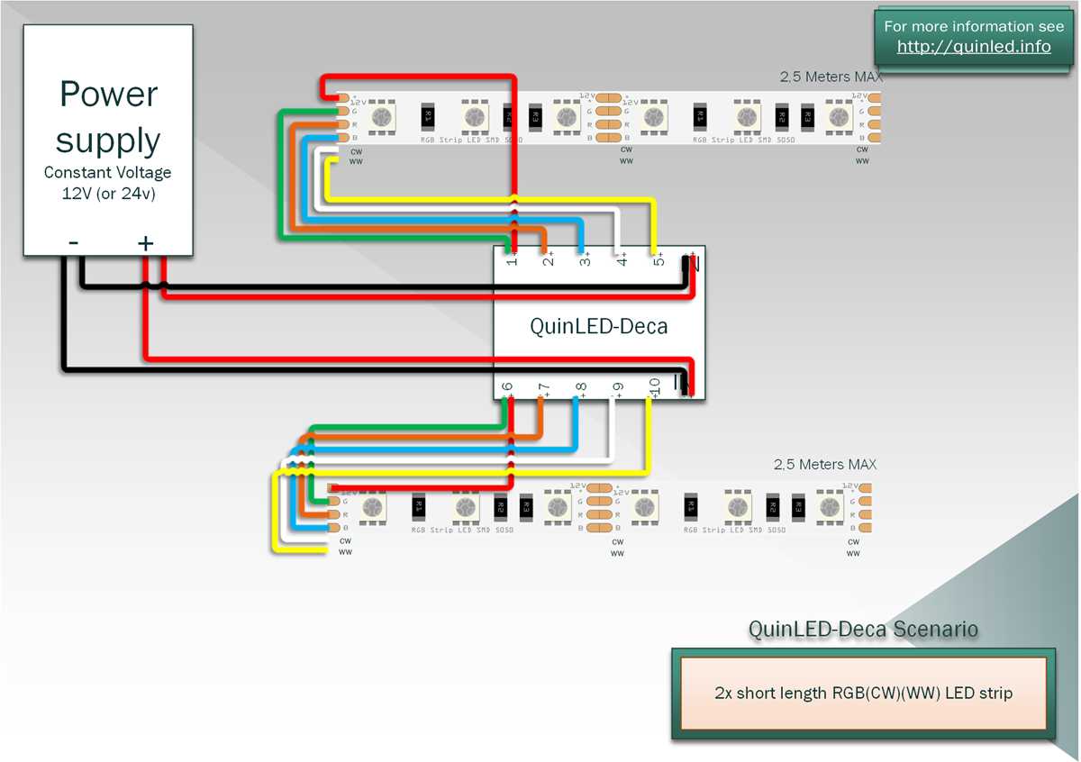 led wiring diagram led wiring diagram
