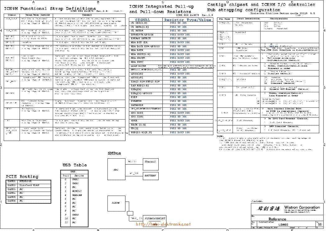 lenovo b460e schematic diagram