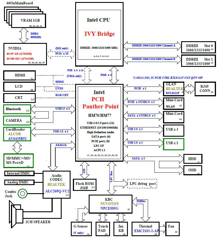 lenovo laptop schematic diagram