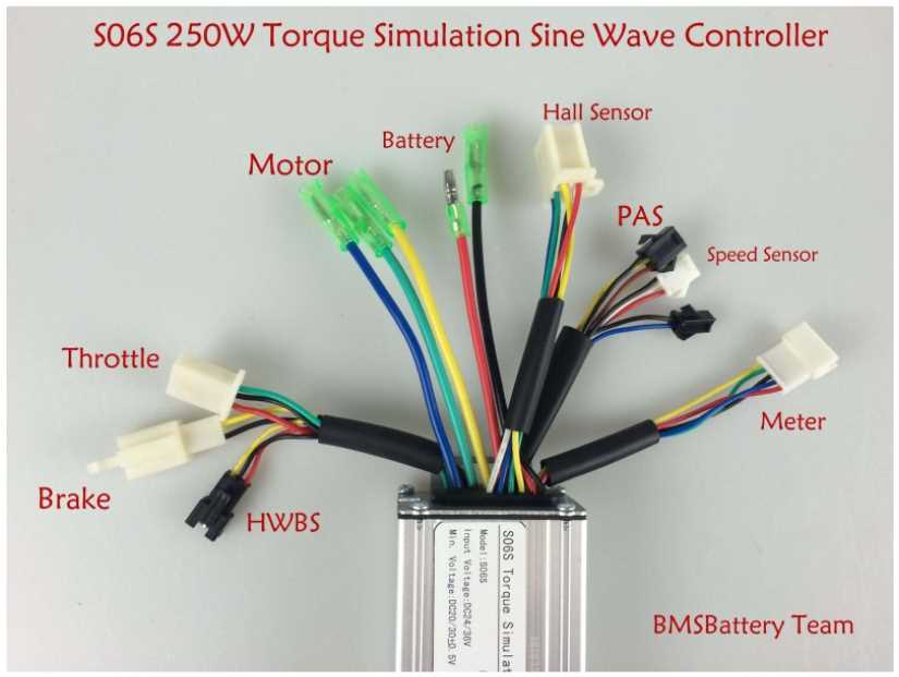 lenzod brushless motor controller wiring diagram lenzod brushless motor controller wiring diagram