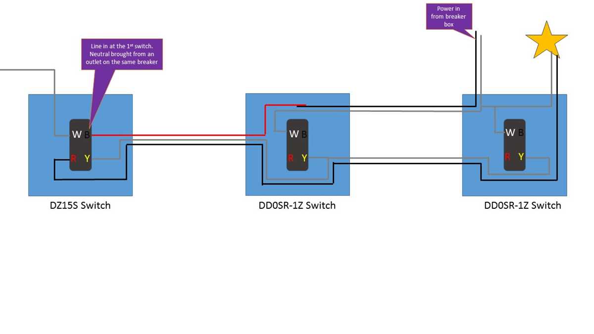 leviton switch wiring diagram 3 way