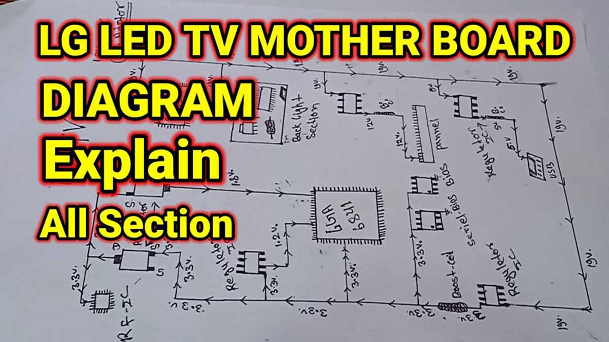 lg led tv schematic diagram