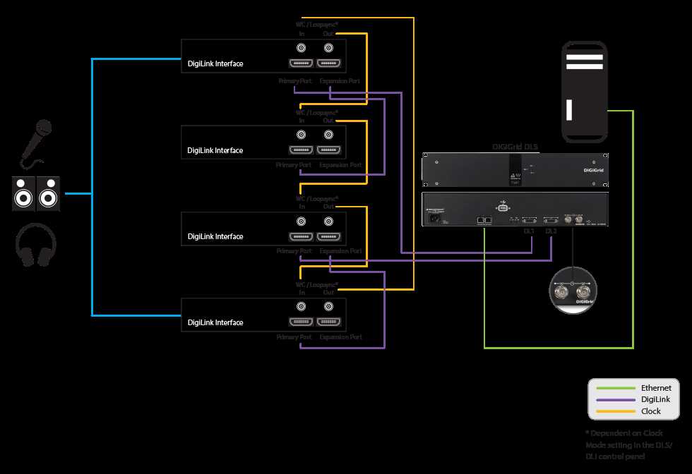 lg v10 schematic diagram lg v10 schematic diagram