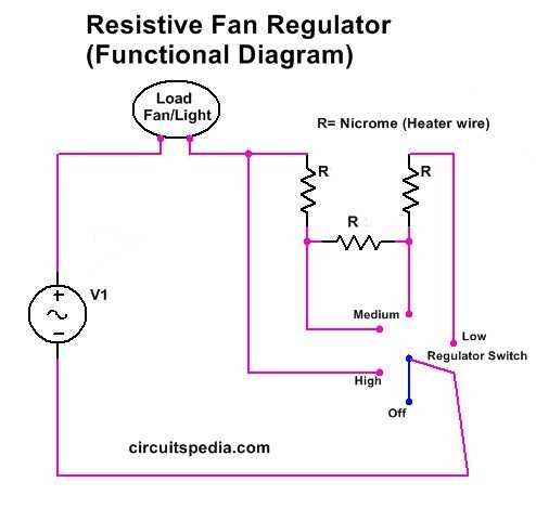 light dimmer switch circuit diagram